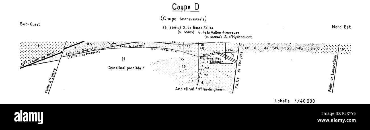 N/A. Inglese: ulteriori informazioni nell'articolo francese mine du Boulonnais. Français : Étude des Mines du Boulonnais et de leur géologie. Informations complémentaires sur l'articolo miniere du Boulonnais. 1904. Albert Olry (1847-1913) nomi alternativi nascita Nome: Albert Charles Nicolas Olry Descrizione autore francese, ingegnere, geologo e storico della data di nascita e morte 22 Aprile 1847 18 aprile 1913 Luogo di nascita e morte Bulgnéville Paris Opera periodo dal 1872 fino al 1913 la posizione di lavoro del Nord-Pas-de-Calais competente controllo : Q2831435 VIAF:66537459 ISNI:0000 0000 0051 829X SUDOC:070422 Foto Stock