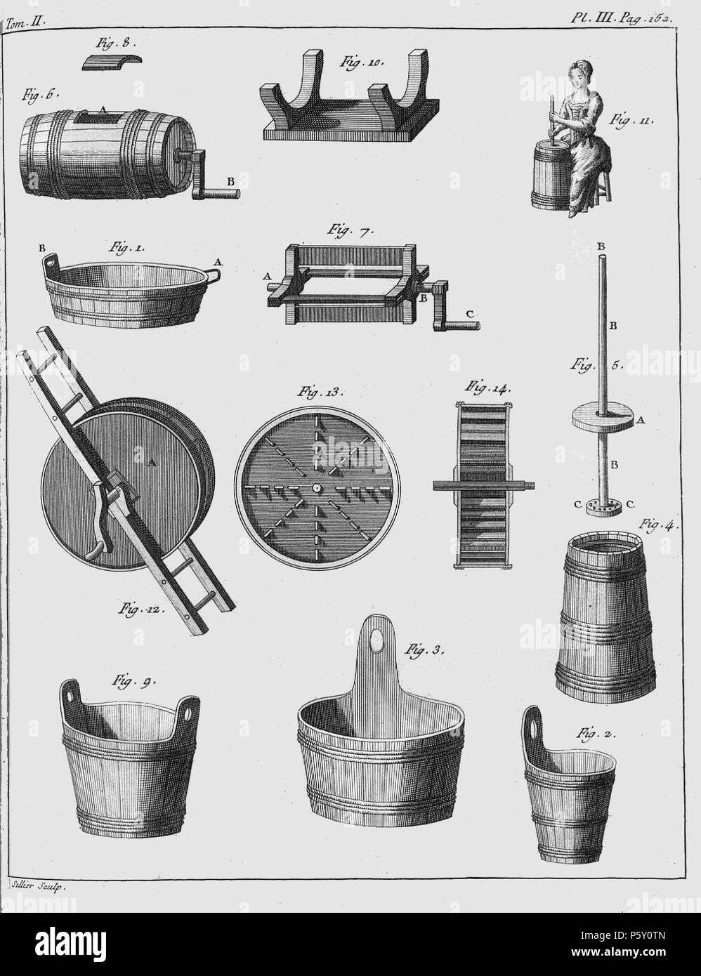 385 Rozier - Cours d'Agricoltura, Tomo 2, pl. 3 Foto Stock