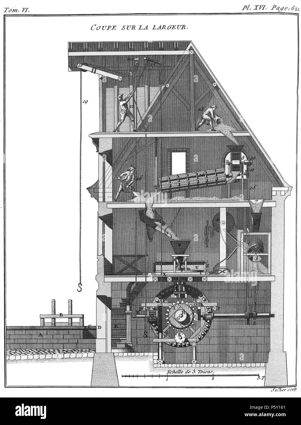 386 Rozier - Cours d'Agricoltura, Tomo 6, pl. 16 Foto Stock