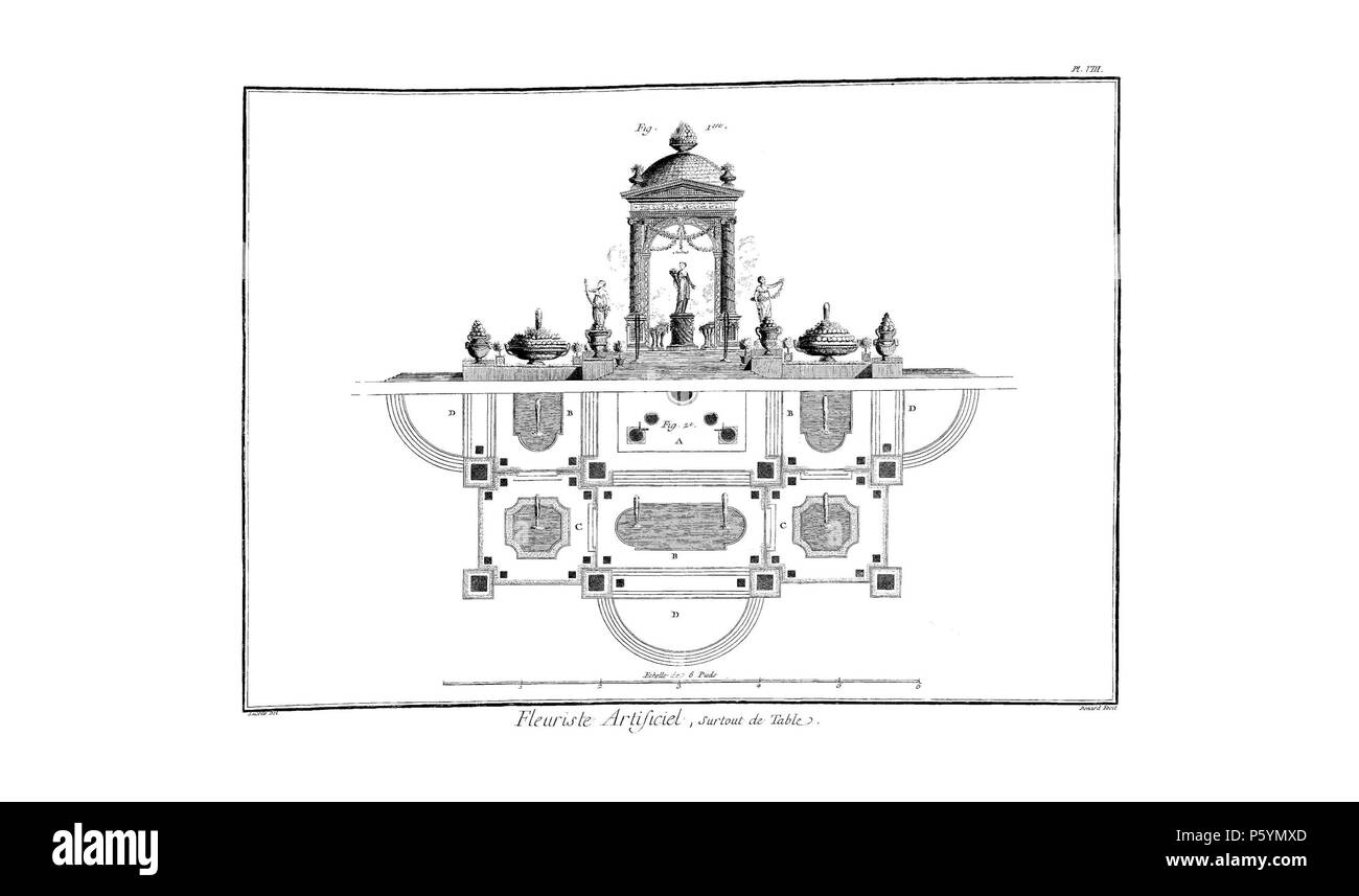 N/A. Inglese: Planches de l'Encyclopédie de Diderot et d'Alembert, volume 3: Piastra Fleuriste III. 1763 (pubblicazione). Sconosciuto 514 volume Encyclopedie 3-130 Foto Stock