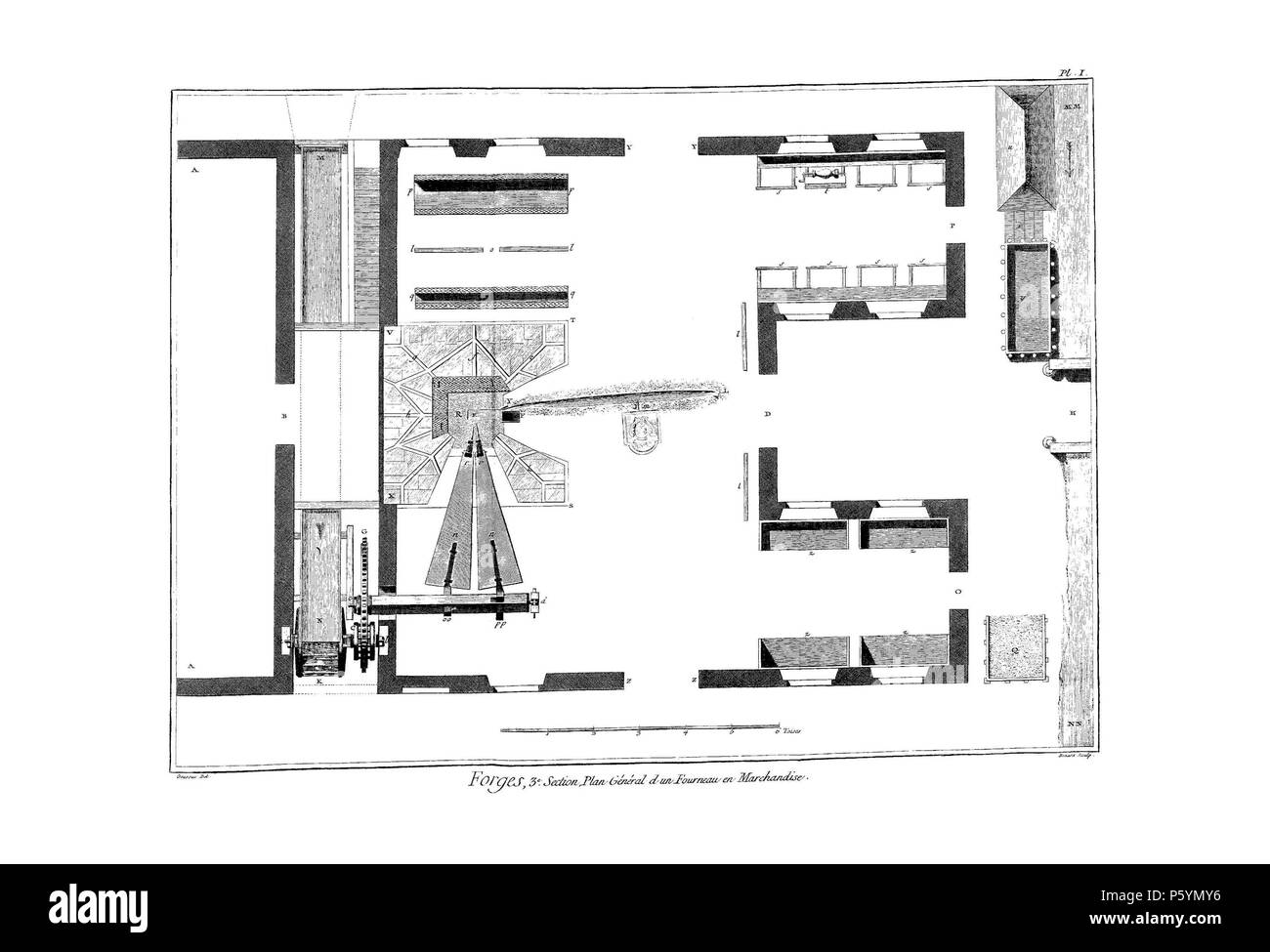 N/A. Inglese: Planches de l'Encyclopédie de Diderot et d'Alembert, volume 3: fucine, terza sezione, Pl. I. 1763 (pubblicazione). Sconosciuto 514 volume Encyclopedie 3-196 Foto Stock