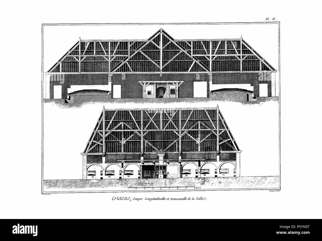 N/A. Inglese: Planches de l'Encyclopédie de Diderot et d'Alembert, volume 3: Glacè Pl. 2. 1763 (pubblicazione). Sconosciuto 514 volume Encyclopedie 3-275 Foto Stock