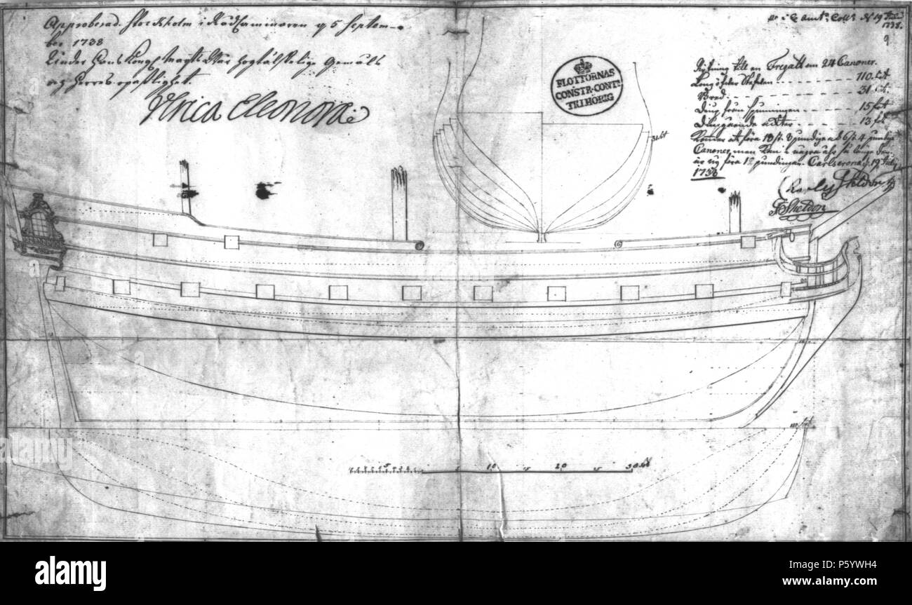 N/A. Inglese: disegno del 24-gun frigate Fama, da padre e figlio di Charles e Gilbert Sheldon, Karlskrona Navy Yard in Svezia 1738. Il disegno è approvato in assenza del re, della Regina Ulrika Eleonora. Svenska: Ritning av 24-kanoners fregatten Fama, gjord av lontano och figlio di Charles och Gilbert Sheldon, Karlskrona örlogsvarv 1738. Ritningen är godkänd (approberad) ho kungens frånvaro, drottning av Ulrika Eleonora. Il 19 luglio 1738. Charles Sheldon, Gilbert Sheldon 547 Fama-1738 Foto Stock