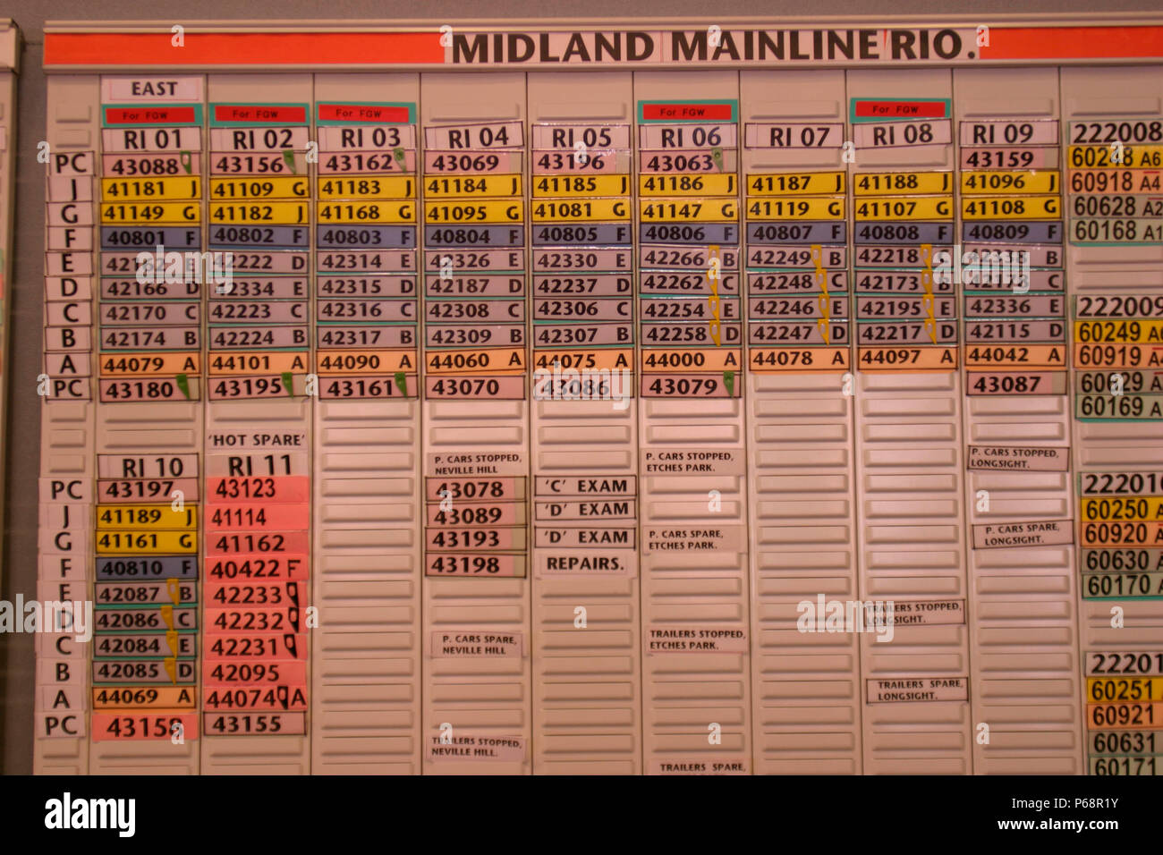 Diagramma a parete durante l'operazione Rio Centro di controllo che mostra la ripartizione e la localizzazione dei treni coinvolti nel progetto. Questa sega Midland Mainline treni Foto Stock