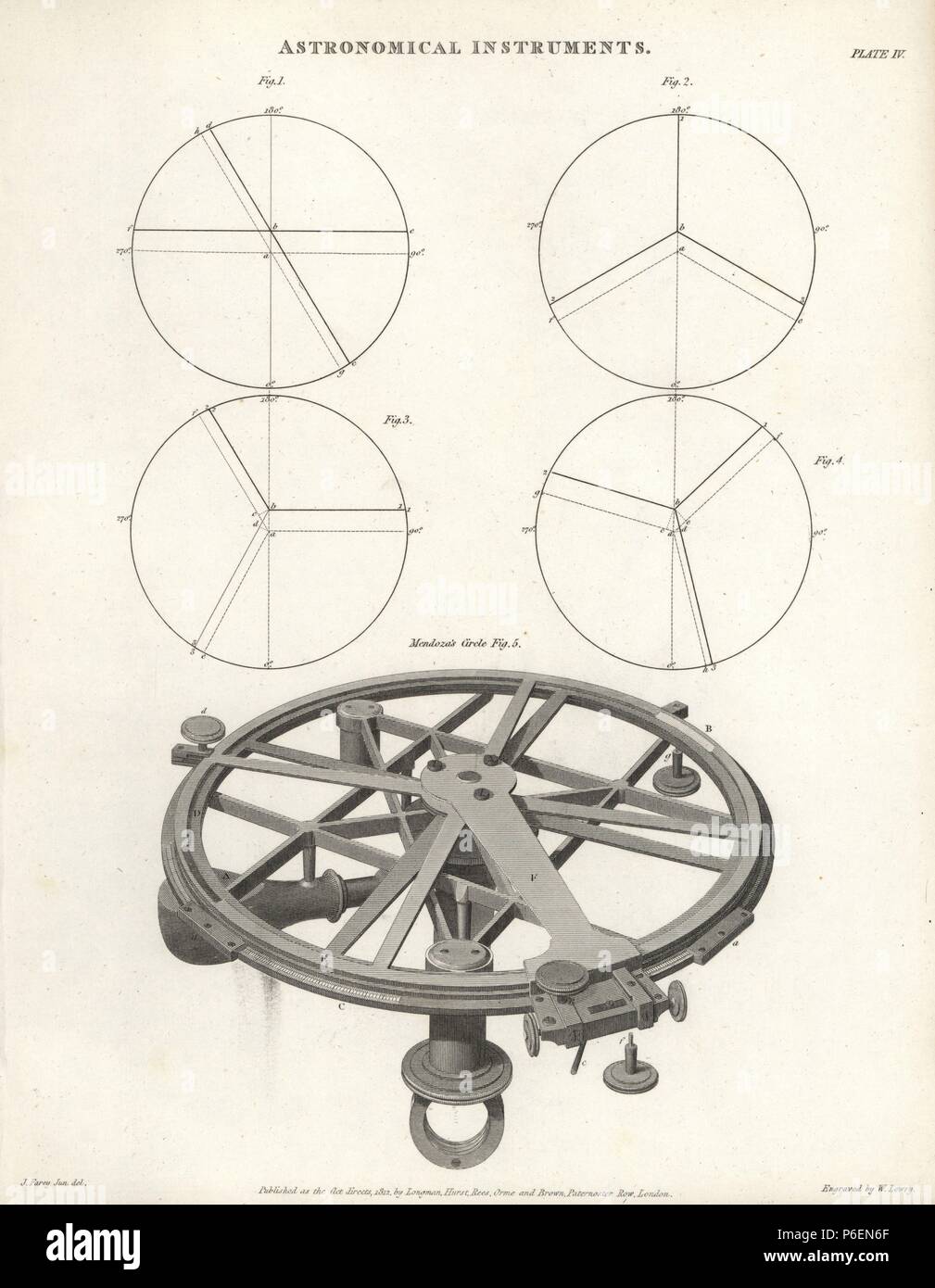 Josef de Mendoza y Rios la raffinatezza al circolo a riflessione, uno  strumento astronomico, 1801. Incisione su rame da Wilson Lowry dopo un  disegno di J. Farey da Abramo Rees' dell'enciclopedia o
