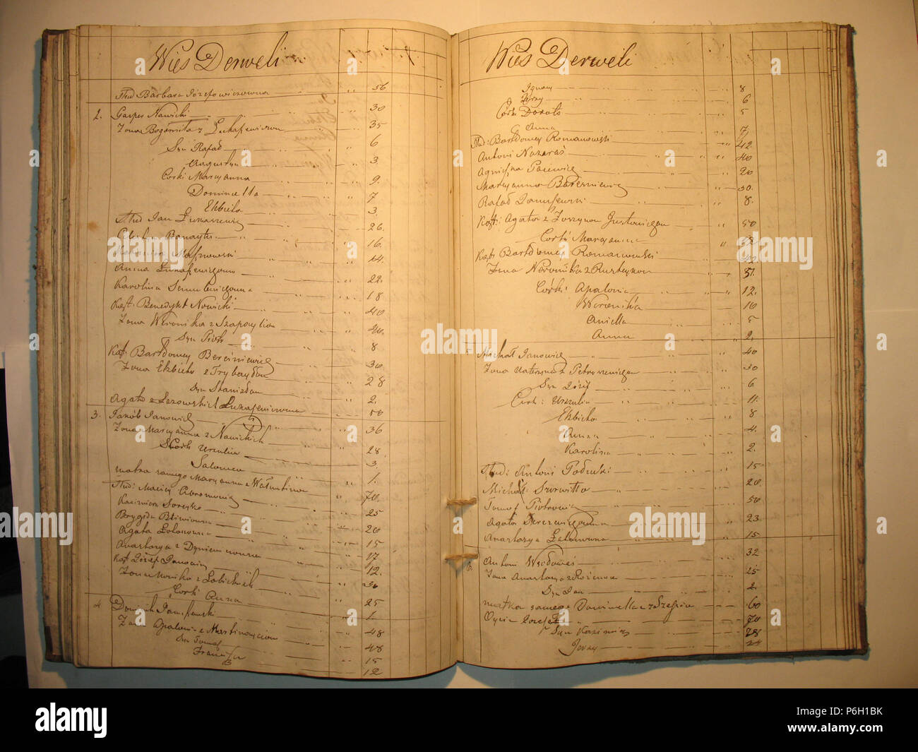 97 Šeduvos RKB 1847 parapijiečių sąrašas 050 Foto Stock