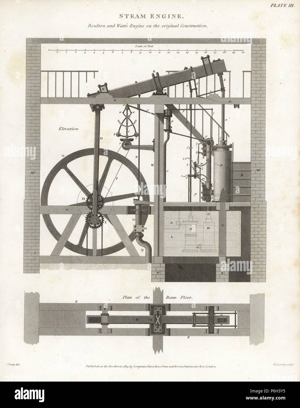 Matthew Boulton e James Watt il motore di vapore, elevazione e il piano del fascio piano, 1776. Incisione su rame da Wilson Lowry dopo una illustrazione di J. Farey da Abramo Rees" "dell'enciclopedia o dizionario universale", Londra, 1813. Foto Stock