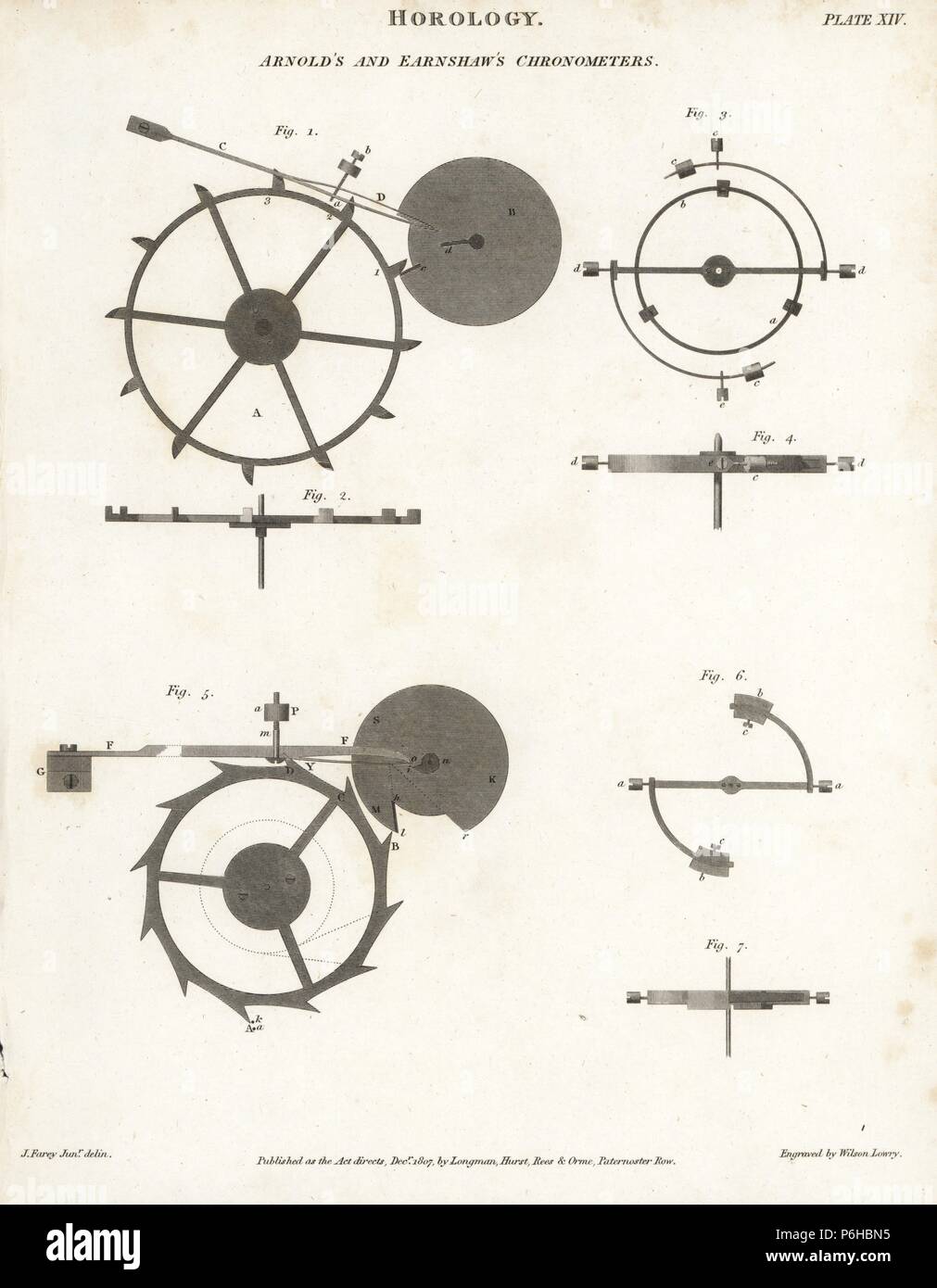 Orologeria; John Arnold il cronometro e Thomas la Earnshaw il cronometro con standard di scappamento di trattenimento. Incisione su rame da Wilson Lowry dopo una illustrazione di J. Farey da Abramo Rees" "dell'enciclopedia o dizionario universale", Londra, 1817. Foto Stock