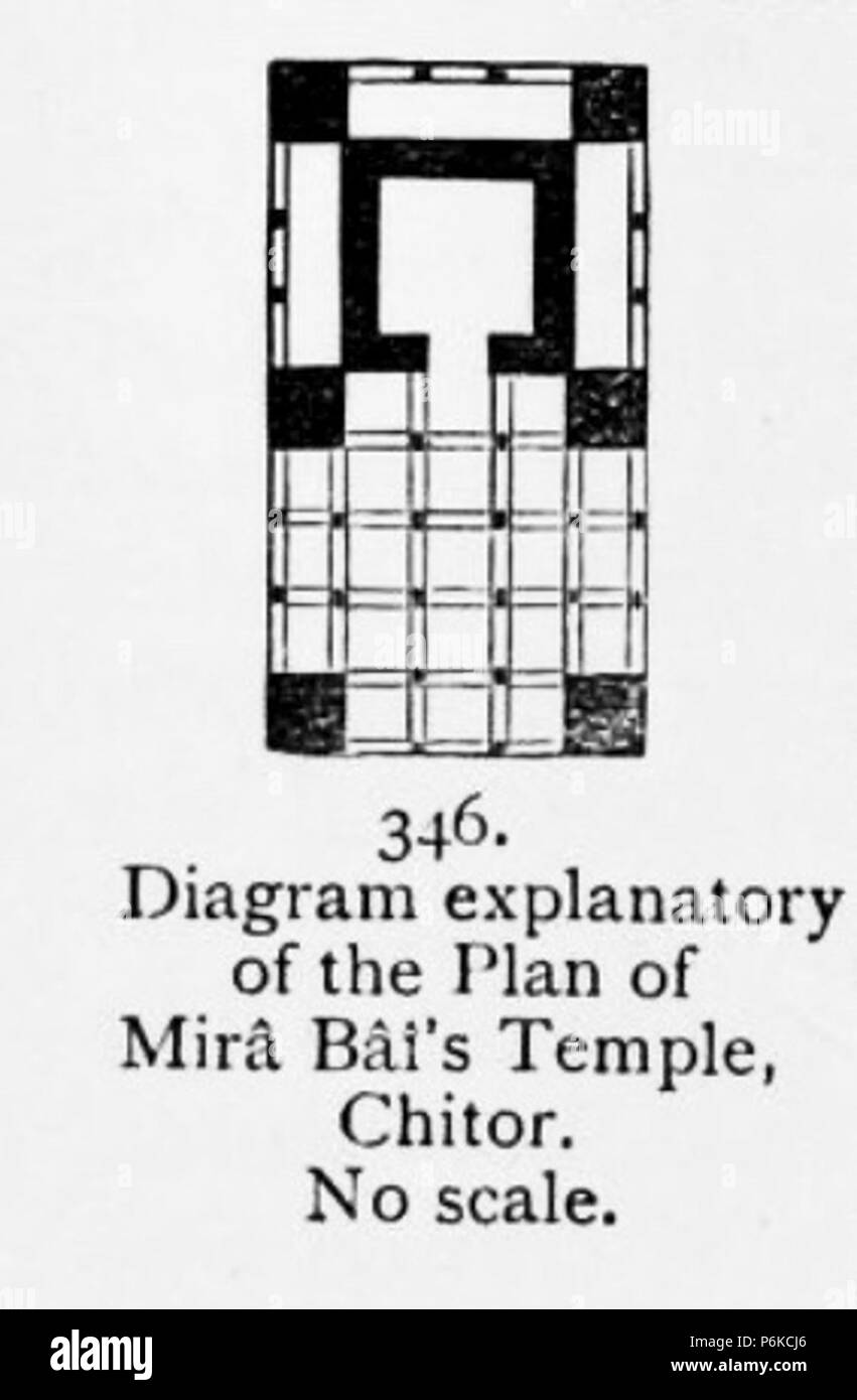 1910 schizzo del piano tempio Mirabai Chittorgarh fort Rajasthan. Foto Stock