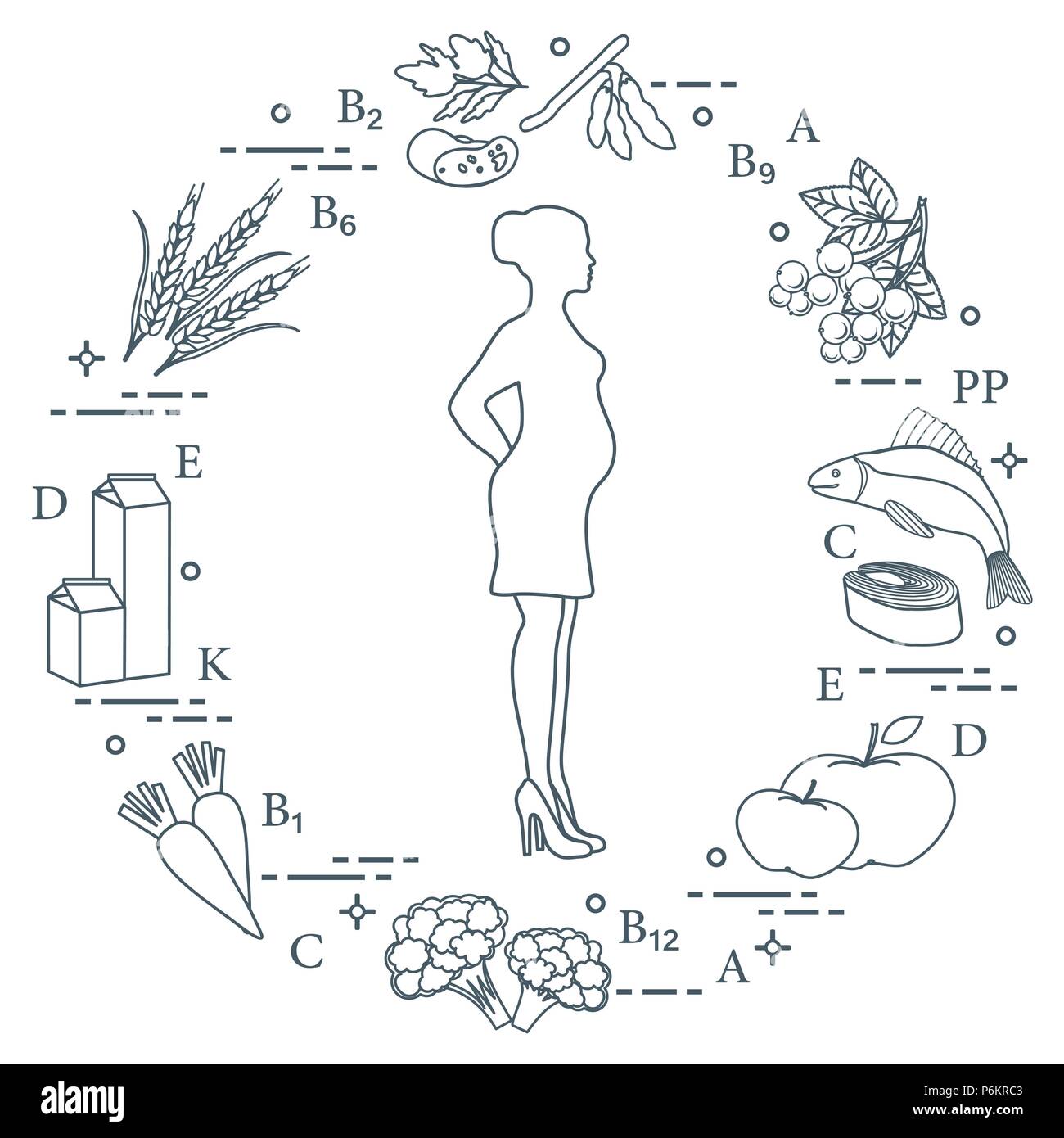 Donna incinta e di cibi ricchi di vitamine utili per le donne in gravidanza. Pesci, mele, cavolfiore, carote, prodotti lattiero-caseari, il ribes nero, soia, siamo Illustrazione Vettoriale