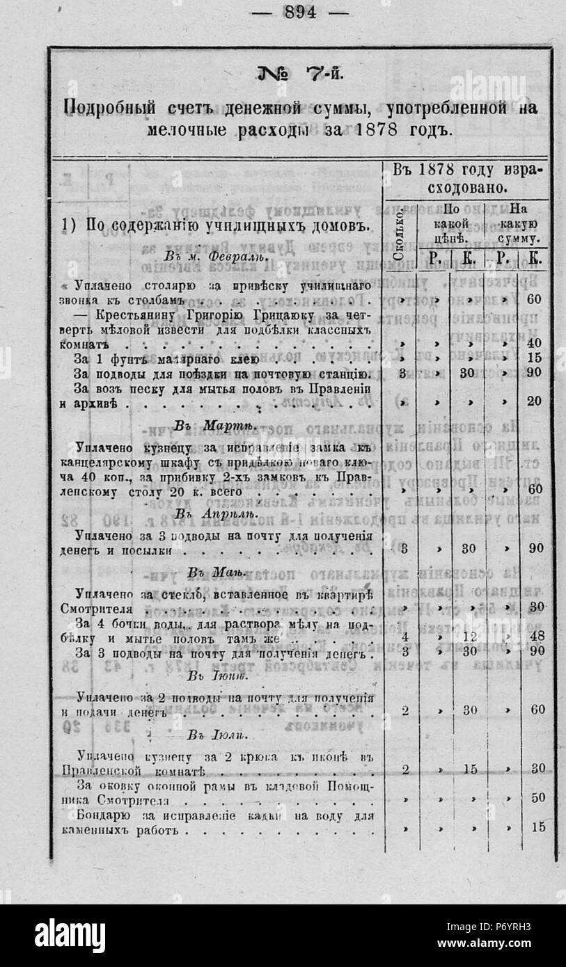 118 Волынские епархиальные ведомости 1879 № 01-24 с Указ. И Прил. К №23 Pagina 0786 Foto Stock
