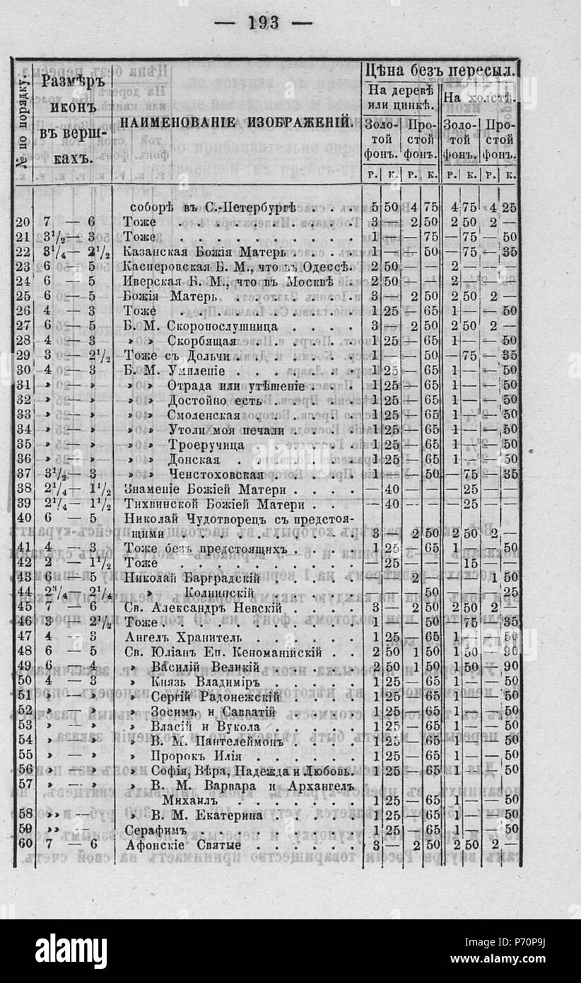 100 Волынские епархиальные ведомости 1877 № 01-24 с Указ Pagina 0873 Foto Stock