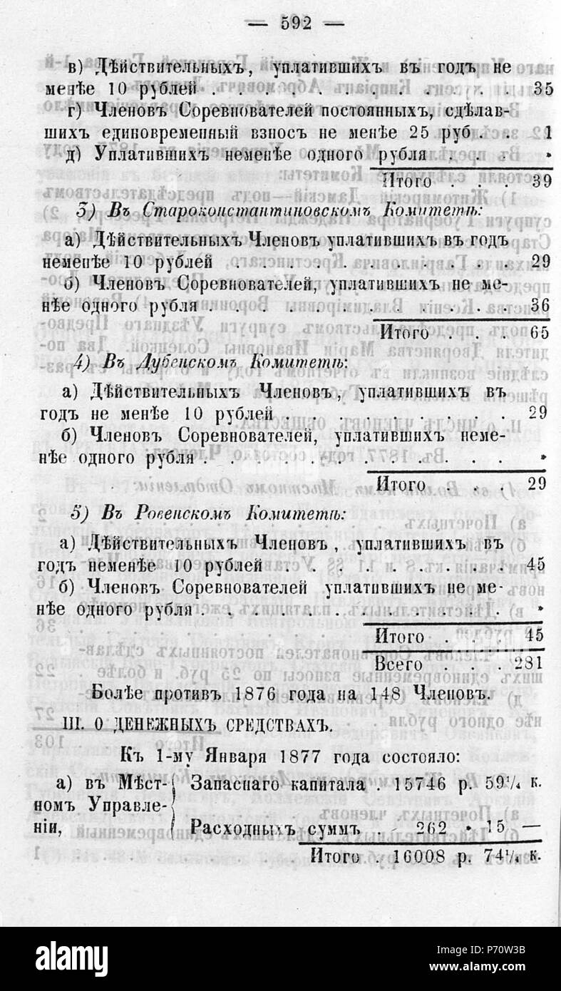 111 Волынские епархиальные ведомости 1878 № 01-24 с Указ Pagina 1393 Foto Stock