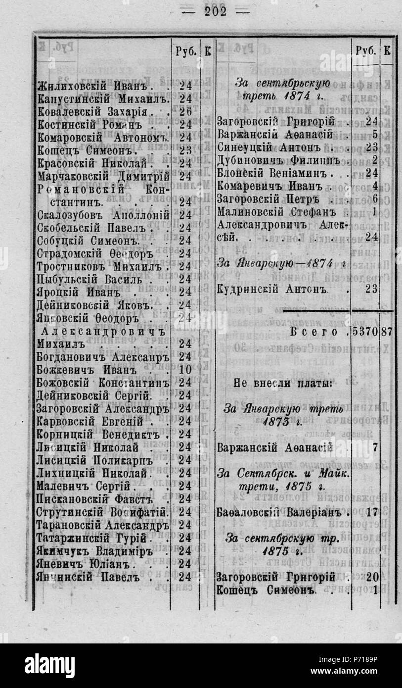 115 Волынские епархиальные ведомости 1879 № 01-24 с Указ. И Прил. К №23 Pagina 0172 Foto Stock