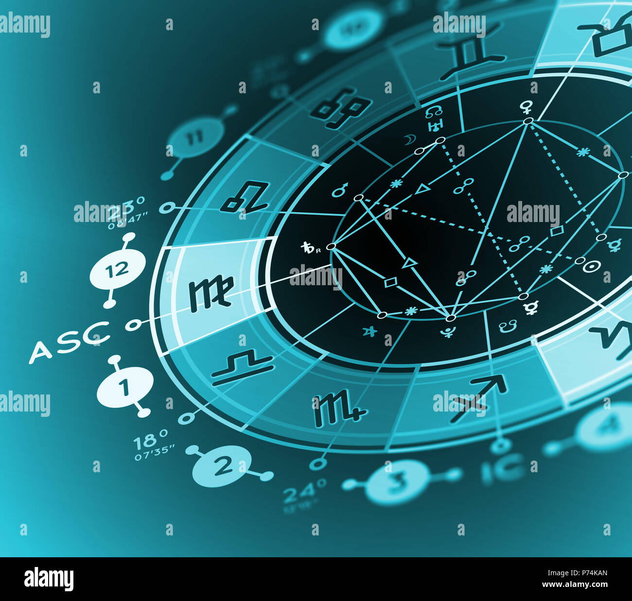 Astrology zodiac with natal chart immagini e fotografie stock ad alta  risoluzione - Alamy