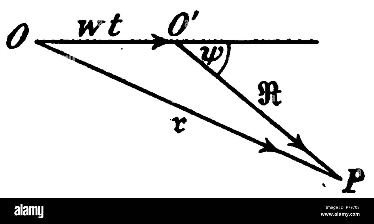 5 Abramo1908-6 Foto Stock