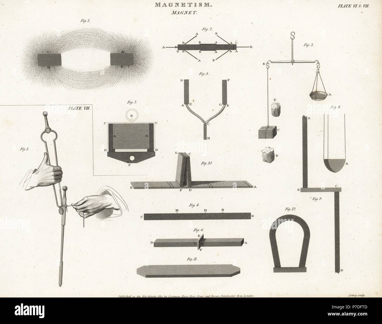 Diagrammi dei magneti, campi magnetici, la limatura di ferro, ecc. Incisione su rame da Wilson Lowry da Abramo Rees' dell'enciclopedia o dizionario universale delle arti, scienze e letteratura, Longman, Hurst, Rees, Orme e marrone, Londra, 1812. Foto Stock