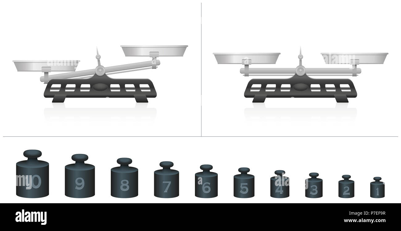Due scale di pan, disuguale e pari weightiness, dieci diversi pesi per il calcolo, confrontando, il conteggio e la pesatura. Foto Stock