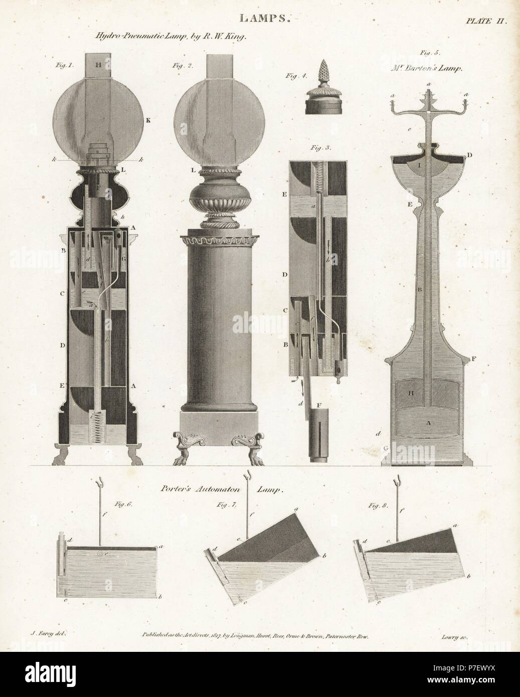 Lampade a olio, compresa la sospensione idropneumatica lampada progettata  da R. W. RE, Barton olio della lampada, e John Porter's automa lampada.  Incisione su rame da Wilson Lowry dopo un disegno di