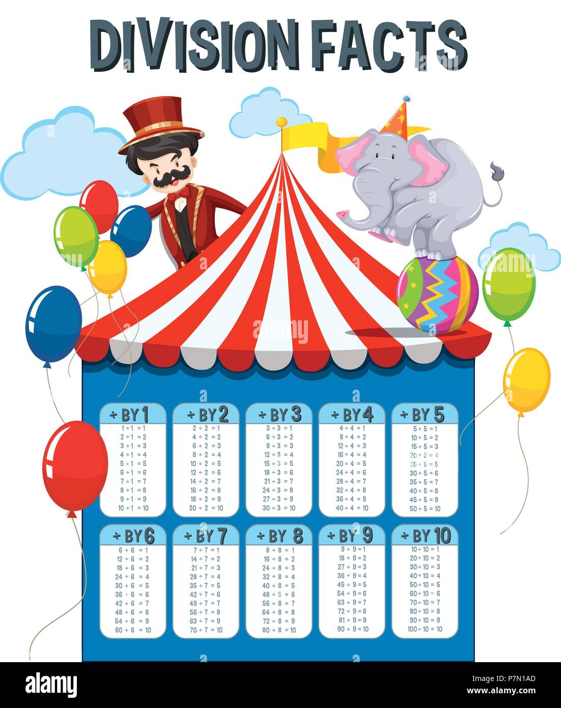 Una Divisione Matematica fatti tema circense illustrazione Illustrazione Vettoriale