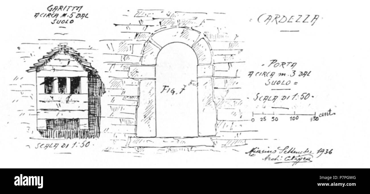 Italiano: Cardezza, porta e garitta della torre . Settembre 1936 159 Fig 7bis, porta e garitta, Cardezza, p131, dis nigra sett 1936, nigra il novarese Foto Stock