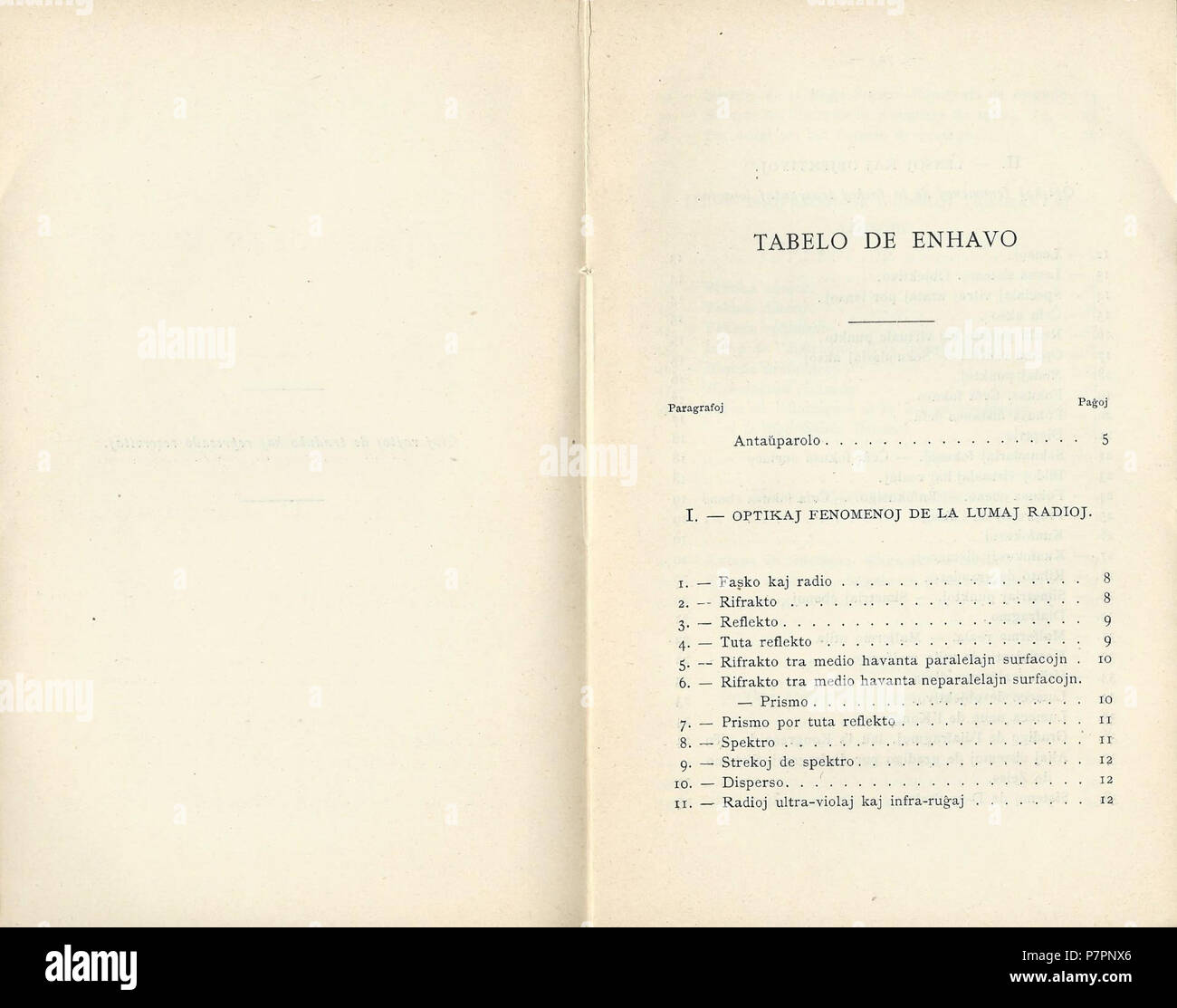 Esperanto: Elementa Fotografa Optiko, 1906 (70-71) . 1906 5 1906 Fotografa Optiko 70-71 Foto Stock