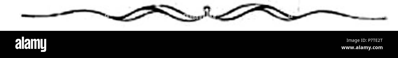 . Le avventure di Pinocchio. Italiano: "Le avventure di Pinocchio, storia di un burattino', Carlo Collodi, Bemporad & figlio, Firenze 1892 (Illustrazioni di Enrico Mazzanti) . N/A 94 Collodi - Le avventure di Pinocchio, Bemporad, 1892 (pagina 168 del raccolto) Foto Stock