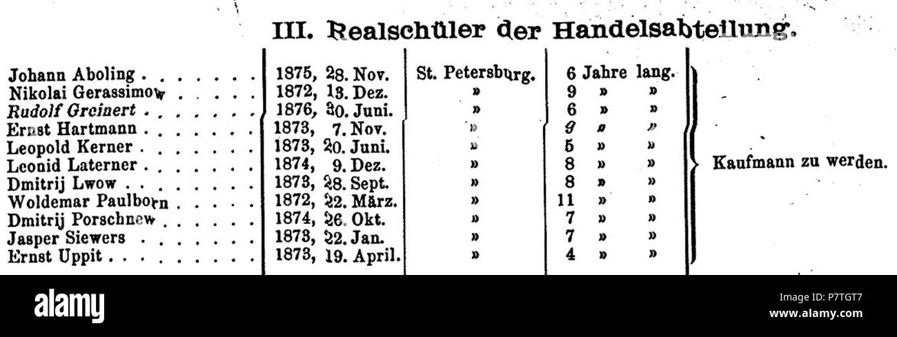 : 1892 - . 22 gennaio 2014, 00:01:02 4 1892 Comm Foto Stock