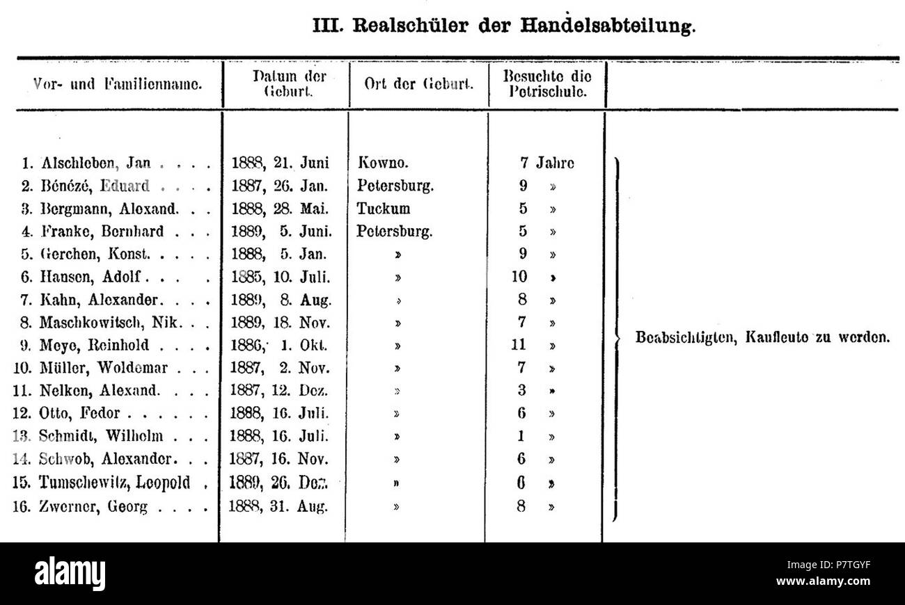 : 1906 Comm . 20 agosto 2014, 00:06:25 4 1906 Comm Foto Stock