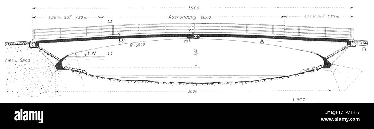 12 Aarebruecke Innertkirchen 01 11 Foto Stock