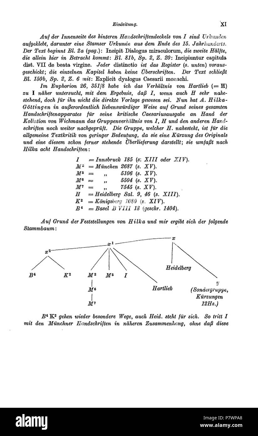 . Hartliebs Übersetzung des Dialogus Miraculorum von Cesario von Heisterbach. Deutsch: Dies ist ein Scan des historischen Buches inglese: questa è una scansione del documento storico . N/A 120 De Dialogus Miraculorum (Hartlieb) 016 Foto Stock
