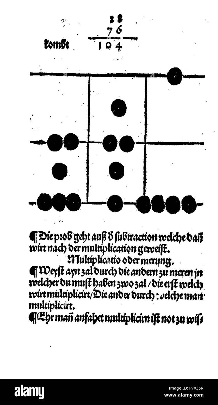 . Ayn nuovo kunstlich buech welches gar gewiss vnd behend lernet nach der regel gemainen detre/ welschen pratiche/ regeln falsi vñ erlichë regeln .... Deutsch: Dies ist ein Scan des historischen Buches inglese: questa è una scansione del documento storico . N/A 128 De Rechenbuch (Schreiber) 026 Foto Stock