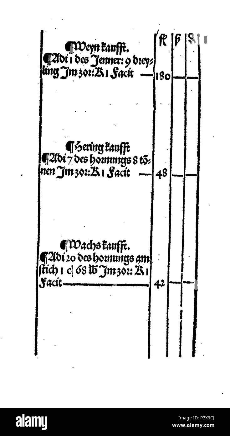 . Ayn nuovo kunstlich buech welches gar gewiss vnd behend lernet nach der regel gemainen detre/ welschen pratiche/ regeln falsi vñ erlichë regeln .... Deutsch: Dies ist ein Scan des historischen Buches inglese: questa è una scansione del documento storico . N/A 129 De Rechenbuch (Schreiber) 197 Foto Stock
