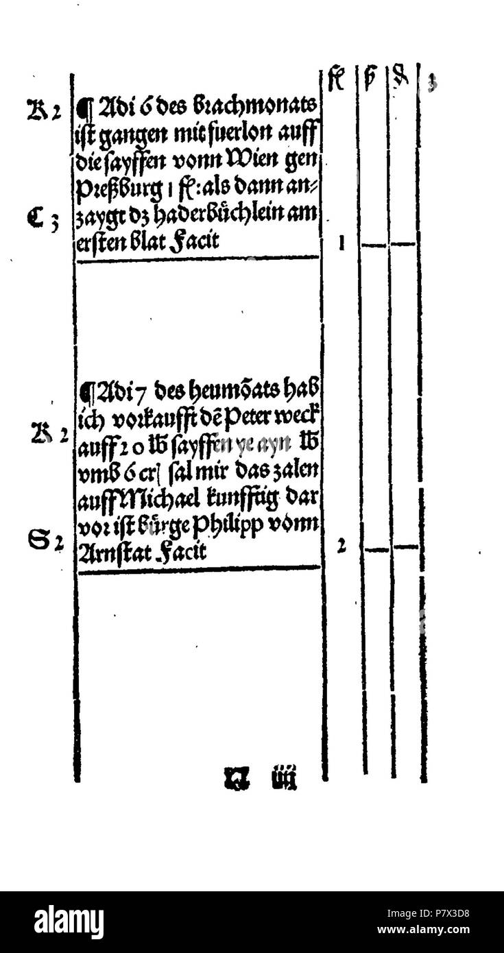. Ayn nuovo kunstlich buech welches gar gewiss vnd behend lernet nach der regel gemainen detre/ welschen pratiche/ regeln falsi vñ erlichë regeln .... Deutsch: Dies ist ein Scan des historischen Buches inglese: questa è una scansione del documento storico . N/A 129 De Rechenbuch (Schreiber) 207 Foto Stock