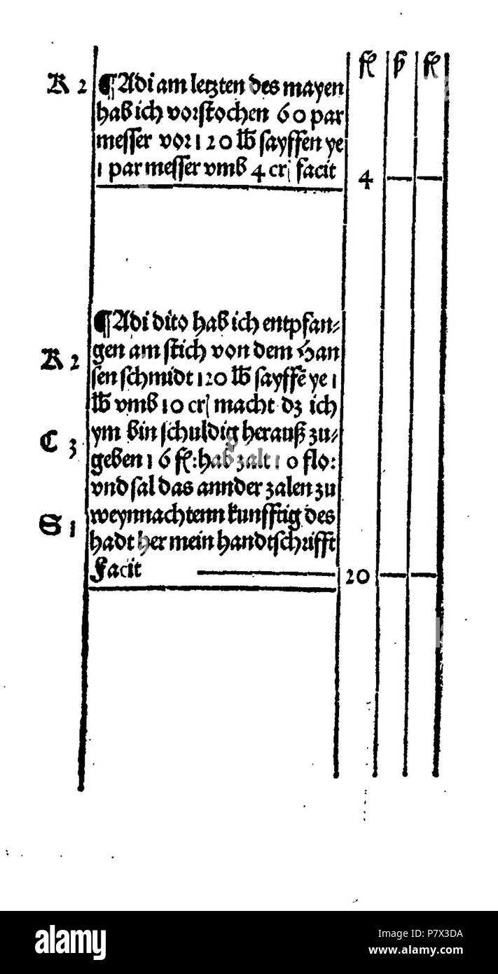 . Ayn nuovo kunstlich buech welches gar gewiss vnd behend lernet nach der regel gemainen detre/ welschen pratiche/ regeln falsi vñ erlichë regeln .... Deutsch: Dies ist ein Scan des historischen Buches inglese: questa è una scansione del documento storico . N/A 129 De Rechenbuch (Schreiber) 206 Foto Stock