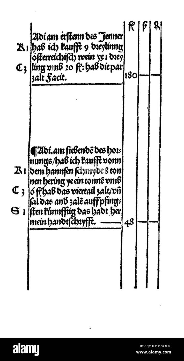 . Ayn nuovo kunstlich buech welches gar gewiss vnd behend lernet nach der regel gemainen detre/ welschen pratiche/ regeln falsi vñ erlichë regeln .... Deutsch: Dies ist ein Scan des historischen Buches inglese: questa è una scansione del documento storico . N/A 129 De Rechenbuch (Schreiber) 210 Foto Stock
