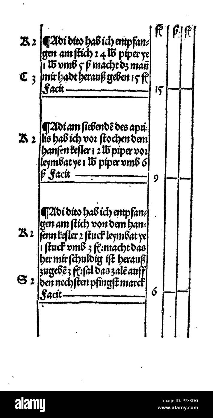. Ayn nuovo kunstlich buech welches gar gewiss vnd behend lernet nach der regel gemainen detre/ welschen pratiche/ regeln falsi vñ erlichë regeln .... Deutsch: Dies ist ein Scan des historischen Buches inglese: questa è una scansione del documento storico . N/A 129 De Rechenbuch (Schreiber) 212 Foto Stock