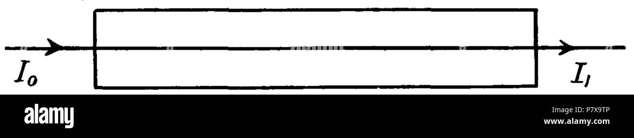 190 Henri-UFN-1928-image-8 Foto Stock