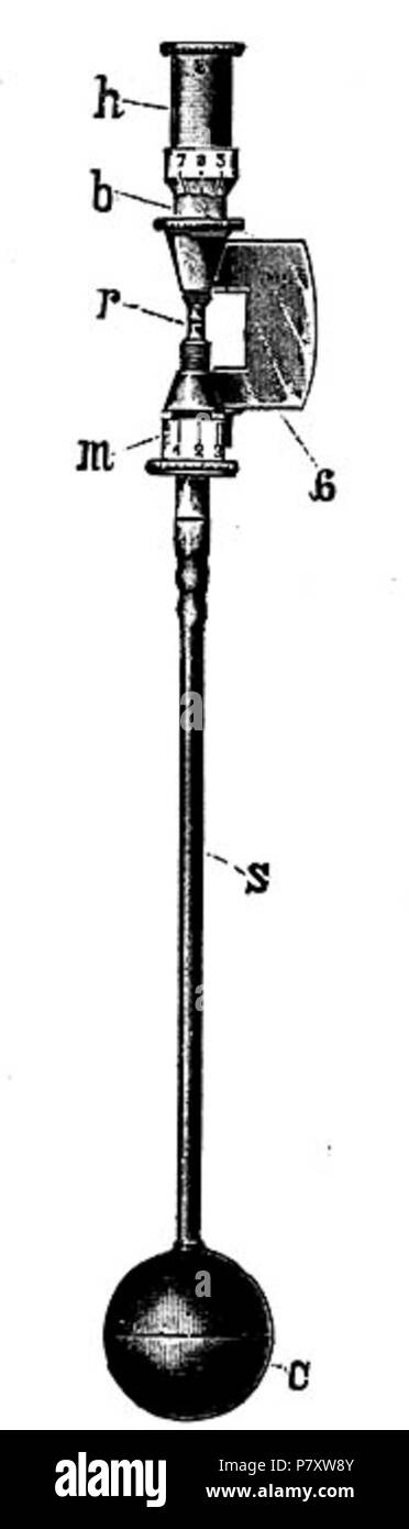 :: Inglese Galton il fischio . prima di 1930 167 Galton il fischio Foto Stock