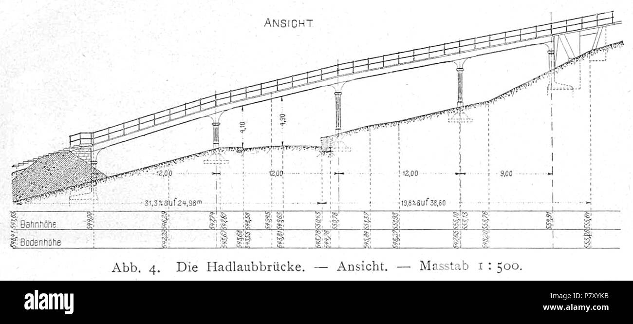 184 Hadlaubbruecke Zuerich 01 11 Foto Stock