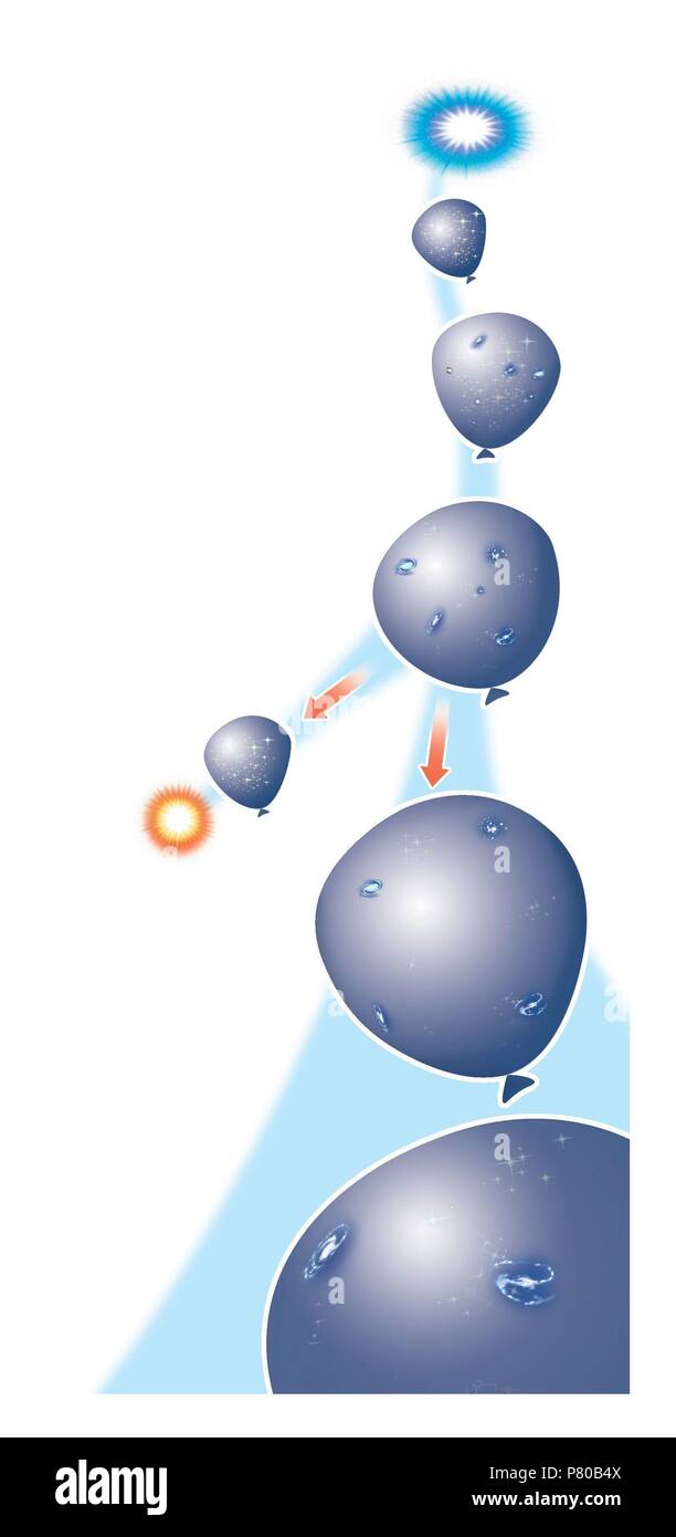 Esperimento con palloncini sull'espansione dell'universo. Foto Stock