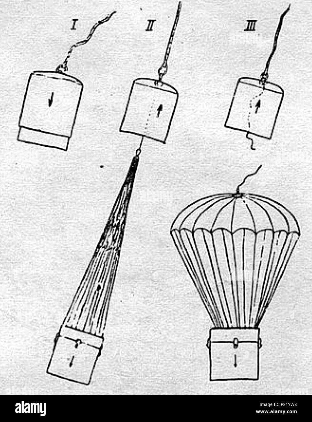 425 Котельников. История одного изобретения (1938). Стр. 81 Foto Stock