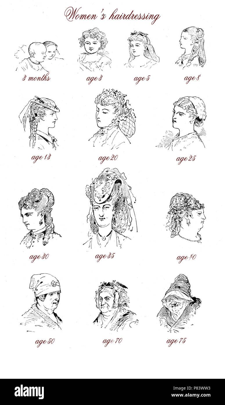 Vintage caricature e divertimento: womens'acconciatura dalla giovinezza alla vecchiaia, formazione di parrucchieri, ogni età con la coiffure corretta Foto Stock