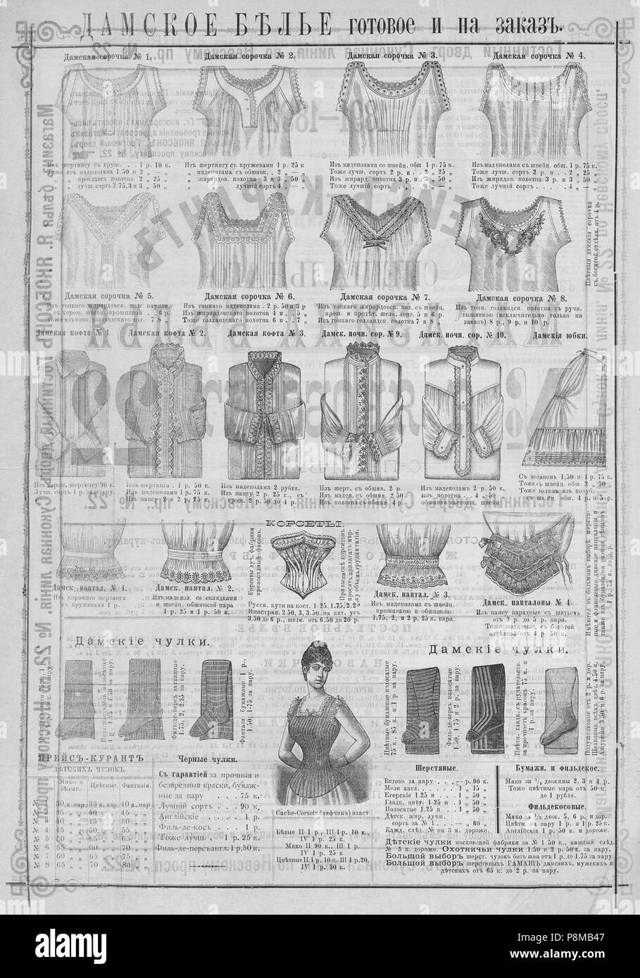 616 Живописное обозрение 1891 № 01-26 (6 янв. - 30 июня); № 27-52 (7 июля - 29 дек.) Pagina 1032 Foto Stock
