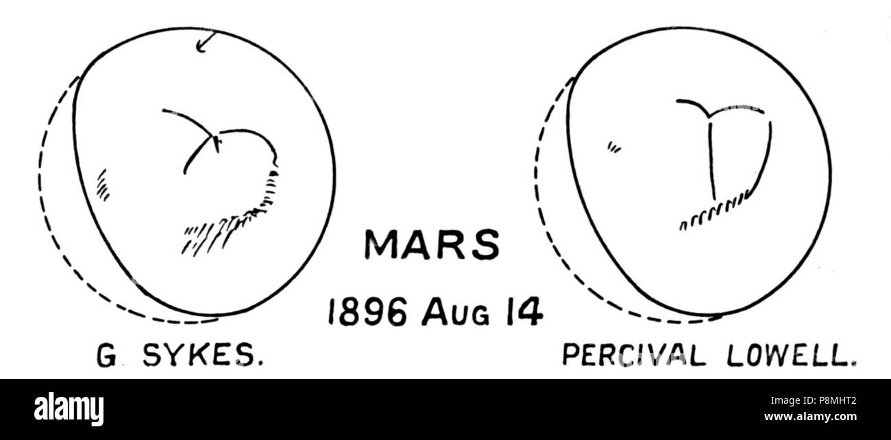 . 577 viaggio nello spazio page144 Foto Stock