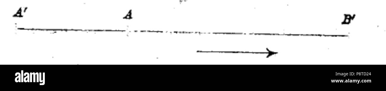 71 Bucherer1903b Foto Stock