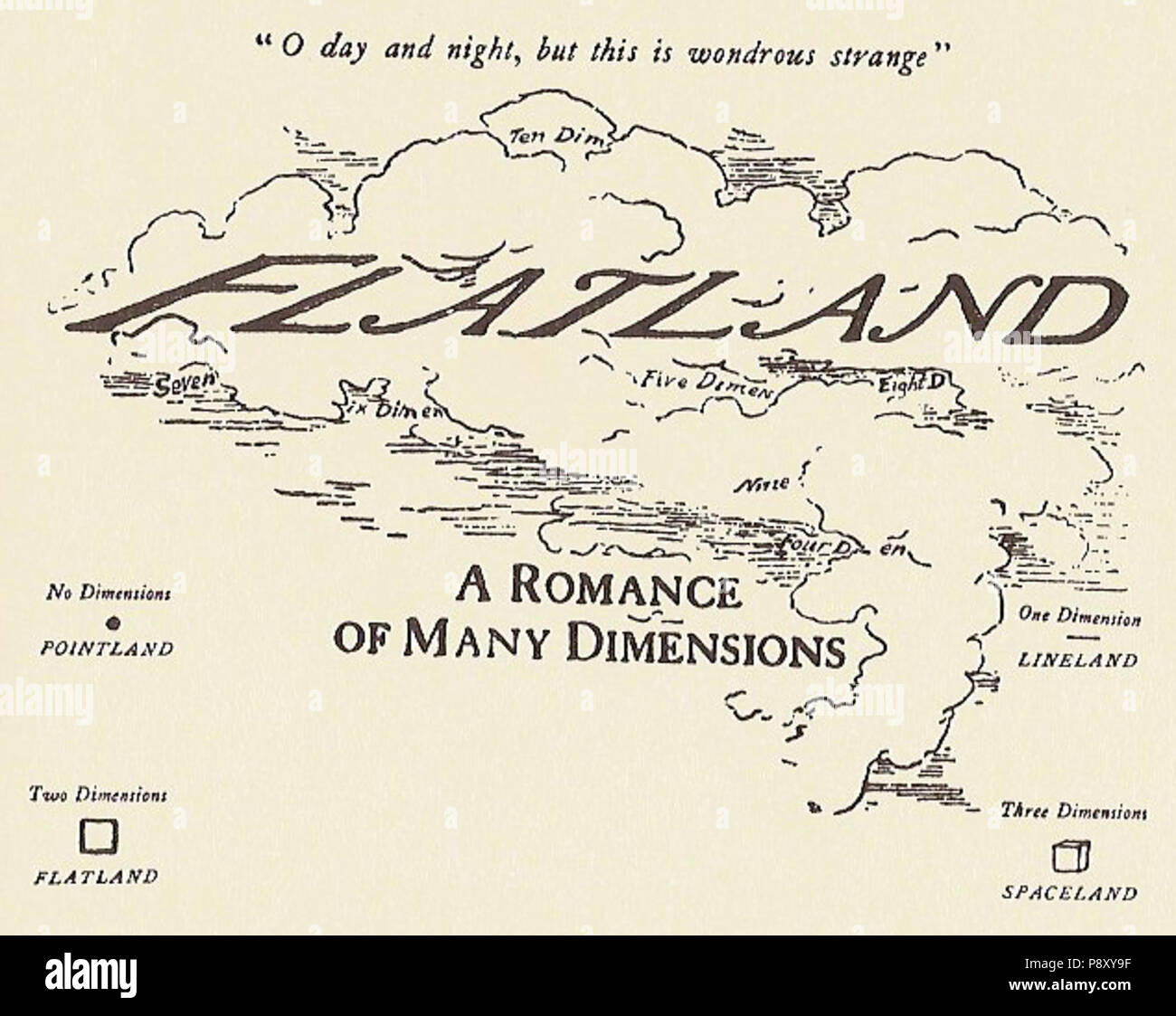 . 287 Flatland TitleGraphic Foto Stock