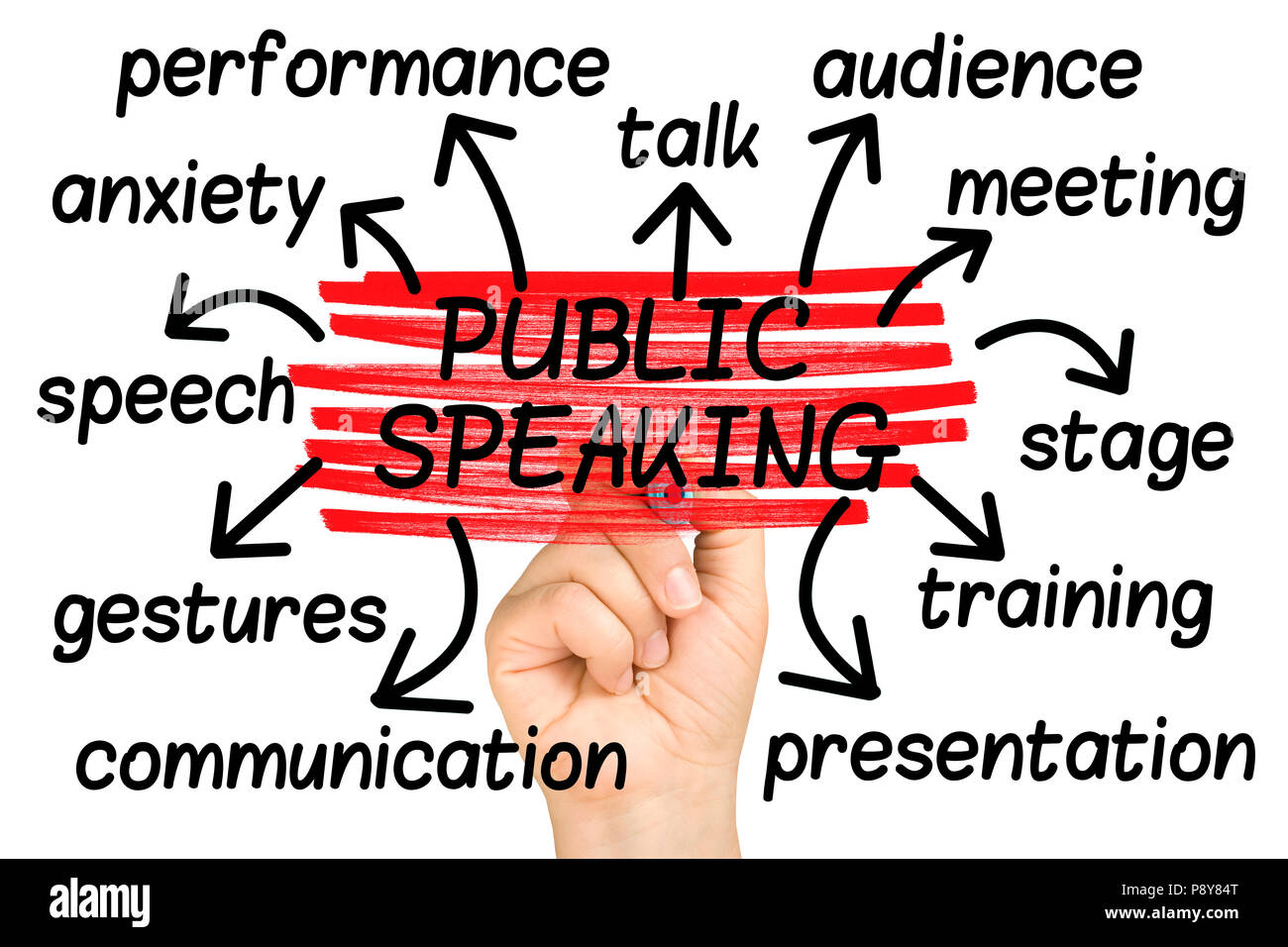 Parlare in pubblico la parola Cloud tag cloud isolato Foto Stock