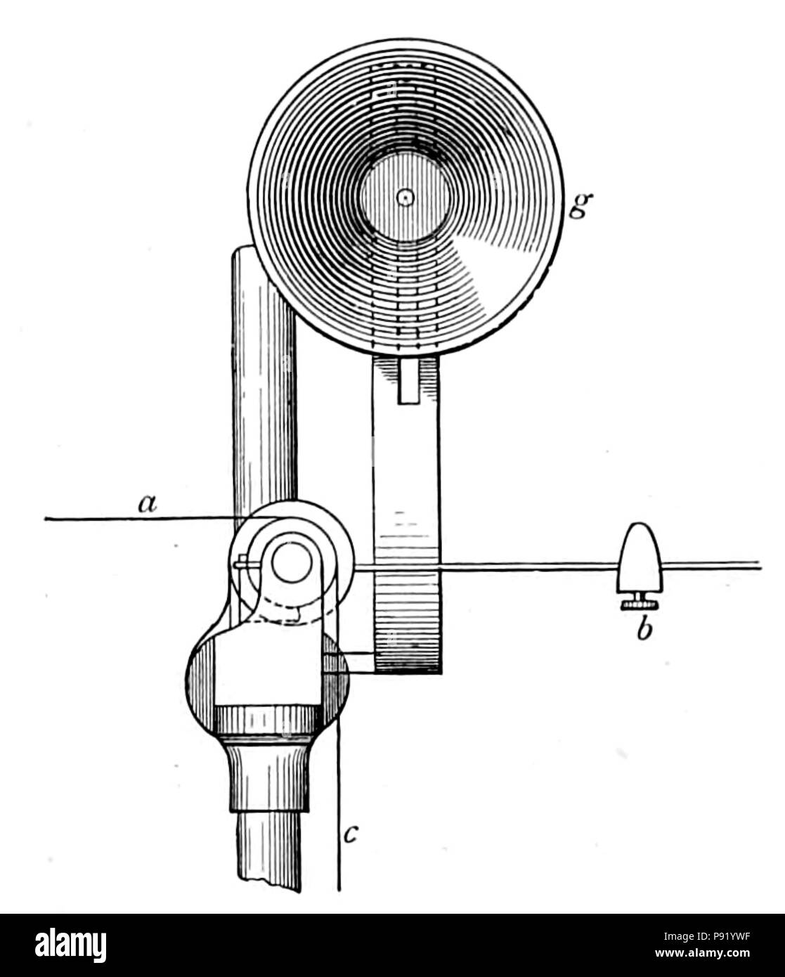 402 life in motion Fig 10 Foto Stock