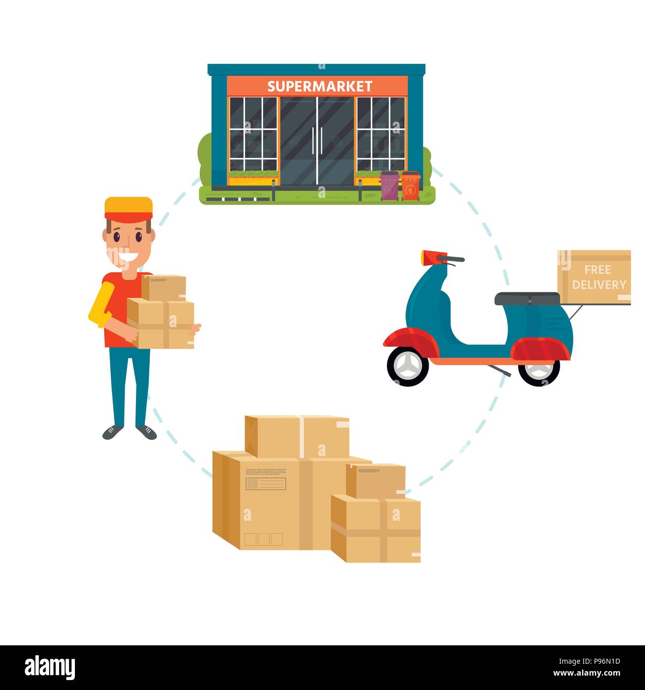 La logistica e il servizio di consegna set: carrello, corrieri sorridente con i pacchetti, scooter, van. Servizio postale icone creative design. Concetto di cerchio. Vettore Illustrazione Vettoriale